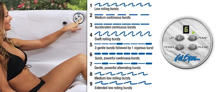 ATS Control for hot tubs in Whittier